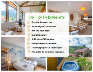La Ressource Malix